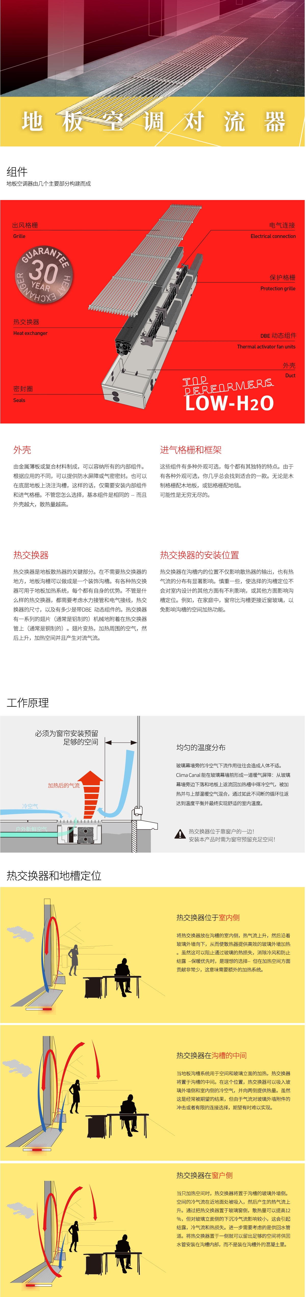 地板空调器技术 - 雅凯Jaga