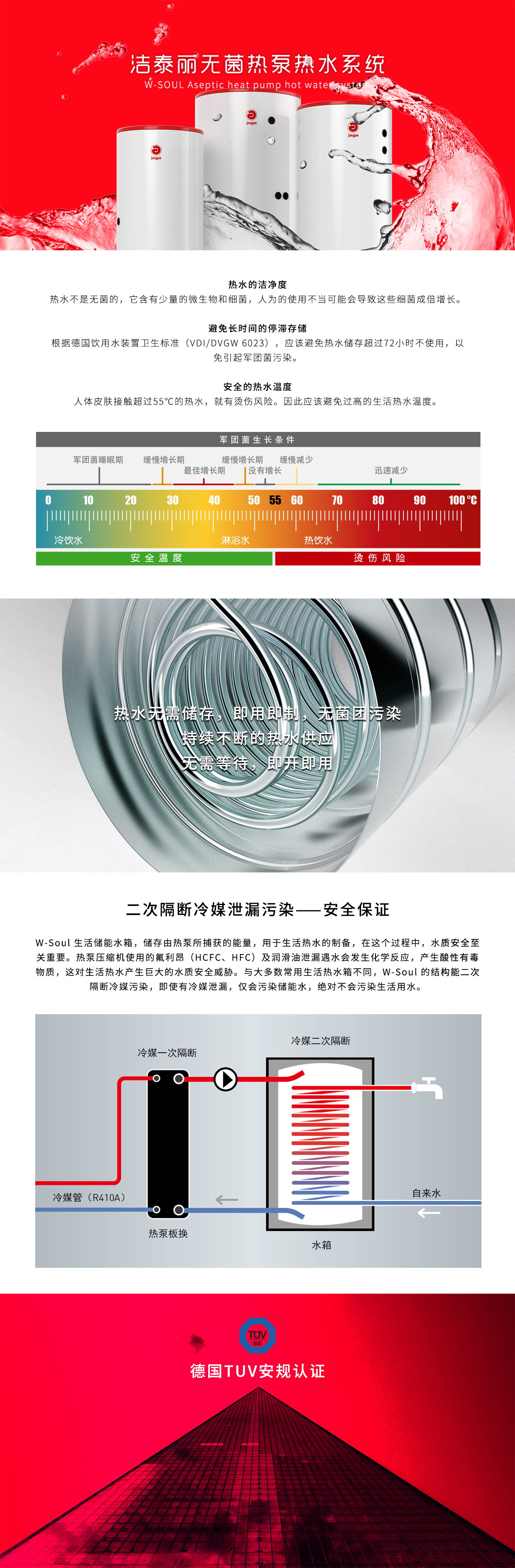 新鲜的热水 - 雅凯Jaga