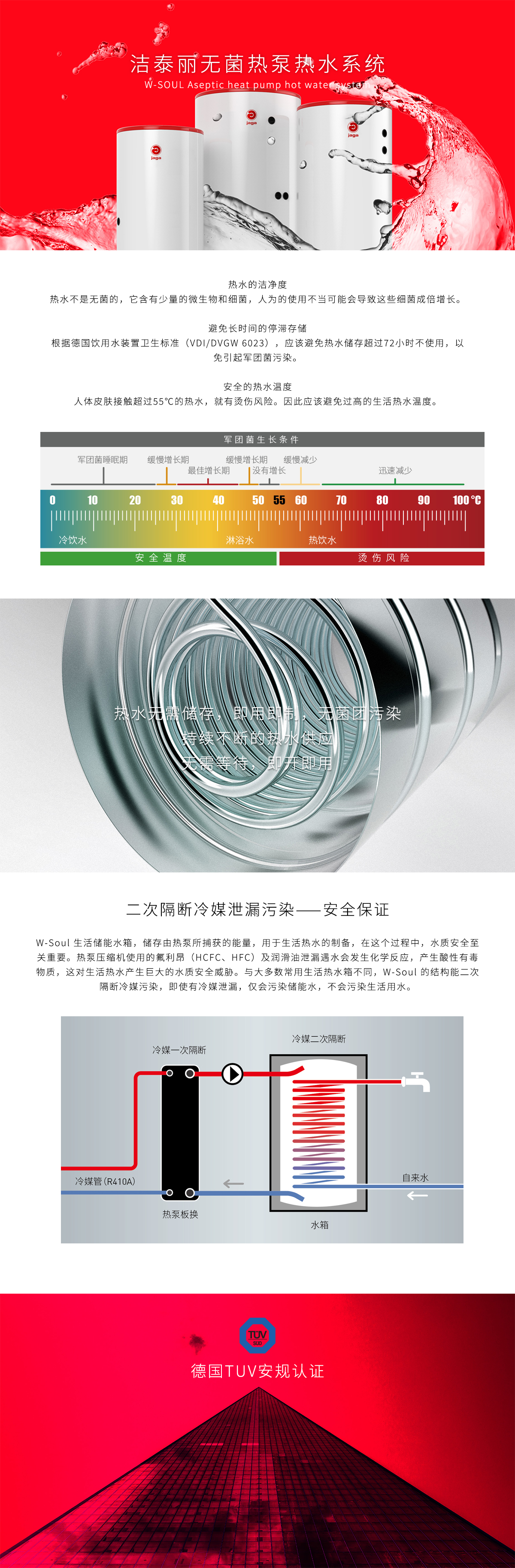 新鲜的热水 - 雅凯Jaga