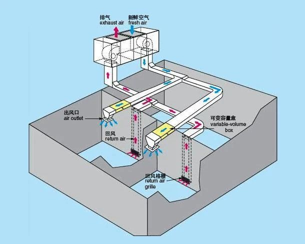 具体系统图如下